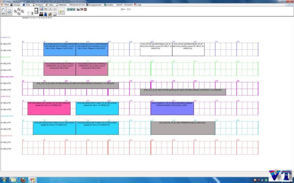 Vue hebdomadaire de plusieurs groupes